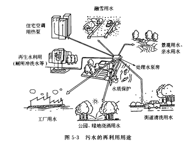 海南农村污水处理选哪家环保公司?春雷自营生产一体化设备,价格漂亮