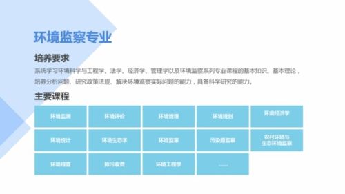 大学专业解读 环境科学与工程类专业